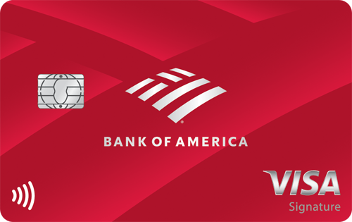 Bank of America Customized Cash Rewards Credit Card – Full Review [2025]