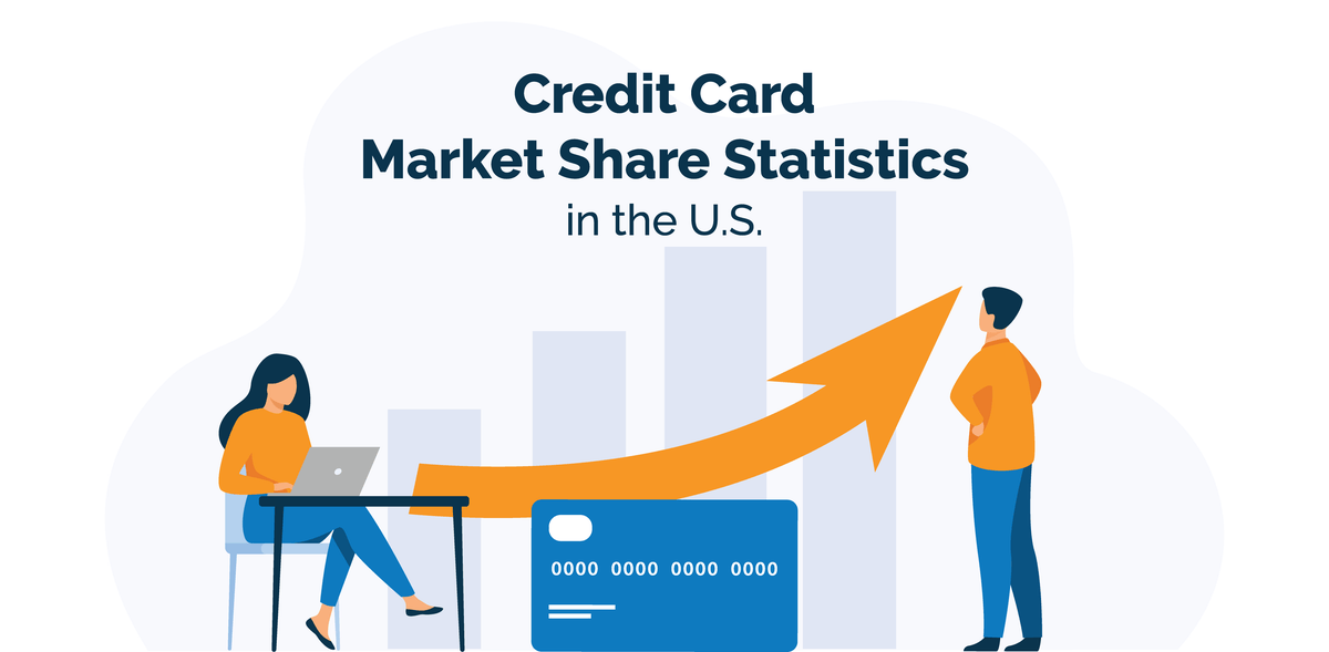 U.S. Credit Card Market Share by Network & Issuer – 2024 Facts & Statistics
